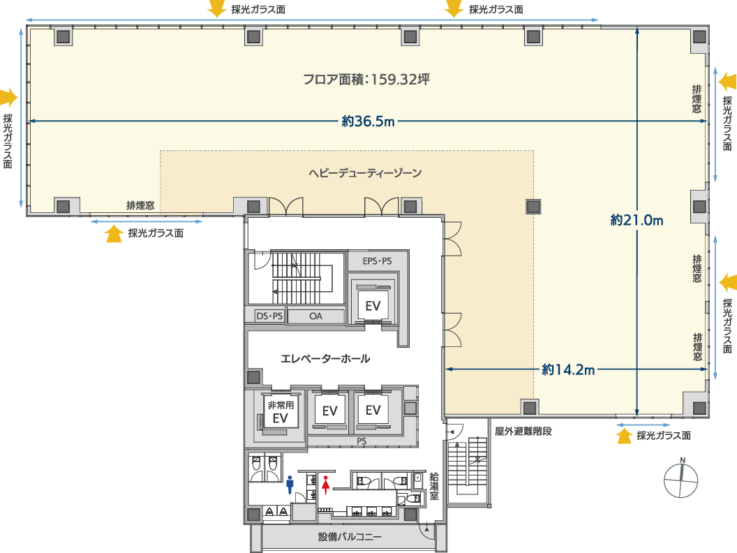 一階アプローチ